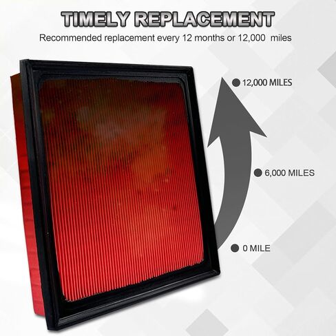 Comb Engine Cabin Air Filter for Ford F150 2025 2024 2023 2022 2021 2020 2019 2018 2017 2016 2015 in Kuwait