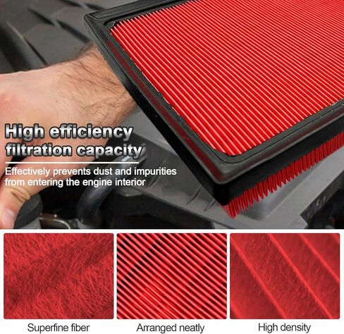 Comb Engine Cabin Air Filter for Ford F150 2025 2024 2023 2022 2021 2020 2019 2018 2017 2016 2015 in Kuwait