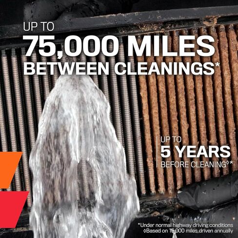 K&N Engine Air Filter: High Performance, Powersport Air Filter: Fits 2006-2018 BMW/HUSQVARNA (F800GS, Adventure, F800GT, F800R, F700GS, F800GS, F650GS, F800ST, F800S, Nuda 900, Nuda 900R) BM-8006 in Kuwait