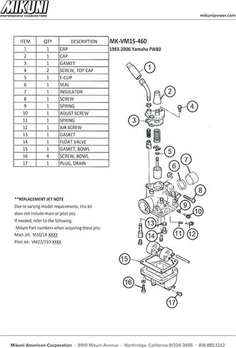 Mikuni Carburetor Rebuild Kit for Yamaha PW80 in Kuwait