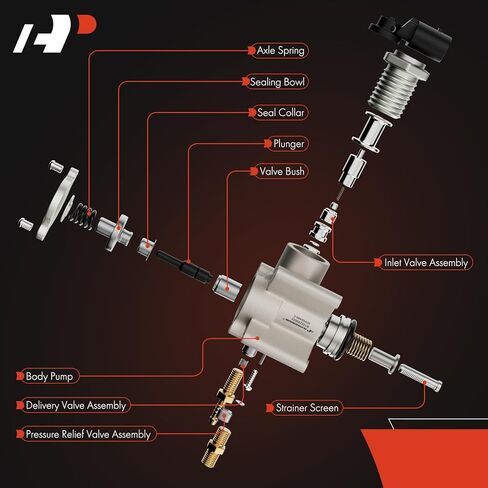 A-Premium High Pressure Fuel Pump Compatible with Mazda CX-5 2013-2017, 3 2012-2018, 6 2014-2017, 2.0L 2.5L in Saudi Arabia