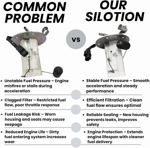 UC-T35HU52 Fuel Pump Assembly Compatible with 2012 2013 2014 2015 2016 Honda CRF250L Repalce # 16700-KZZ-901 16700-KZZ-902 in Kuwait