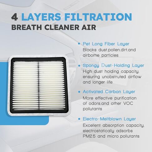 Engine & Cabin Air Filter Kit Compatible with Subaru Outback Legacy Forester Crosstrek Impreza WRX WRX STI Tribeca 2005-2021 Replaces 16546-AA090 & 72880-FG000 in Kuwait