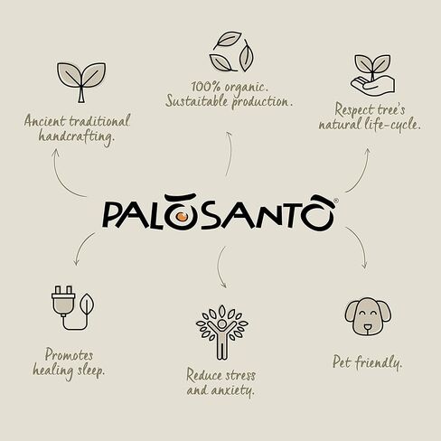 بالوسانتو - أعواد بخور بالو سانتو للتأمل وتخفيف التوتر - 13 عبوة - أعواد تلطيخ طبيعية لتنظيف الطاقة السلبية والاسترخاء المنزلي - أعواد بالو سانتو العضوية منتجات بيرو in Kuwait