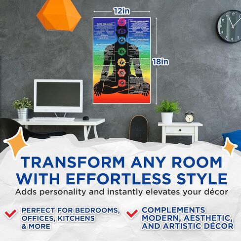 Bliss Monkey Co. Chakra Definitions Poster - Chakra Infographic Chart - Spiritual Positive Healing Wall Art - 12 x 18 Inch Poster - Unframed - Premium 100lb Gloss - Made In USA - BMCP084 in Kuwait