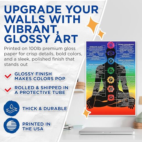 Bliss Monkey Co. Chakra Definitions Poster - Chakra Infographic Chart - Spiritual Positive Healing Wall Art - 12 x 18 Inch Poster - Unframed - Premium 100lb Gloss - Made In USA - BMCP084 in Kuwait