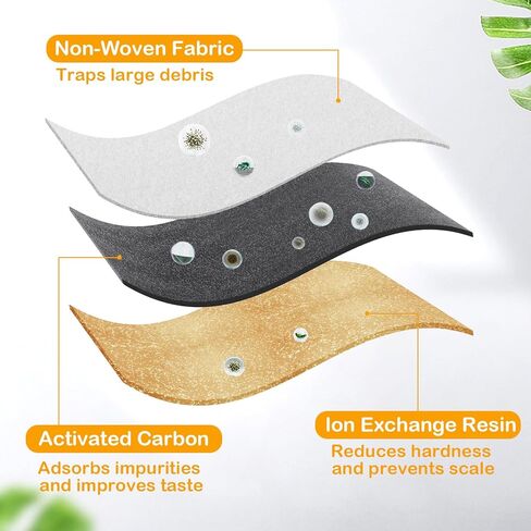 12 مرشحات استبدال حزمة ل Petlibro كبسولة الكلب نافورة المياه PLWF008 ، 6 أشهر مجموعة من المرشحات لموزعة مياه الكلاب ، تحتوي على 12 مرشحا و 12 إسفنجية ، نظام ترشيح 6 طبقات in Kuwait