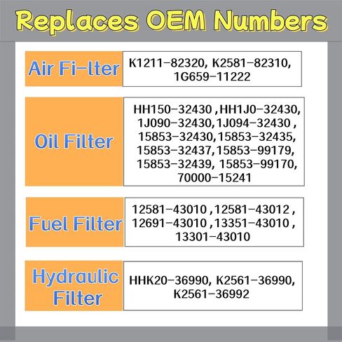 طقم صيانة الفلتر K1211-82320 HH150-32430 12581-43012 HHK20-36990 الهواء/الزيت/الوقود/Hyd مناسب لجرار K-bota BX22 BX23 BX25 BX1800 BX2660 BX2670 BX2350 BX2370 in Kuwait