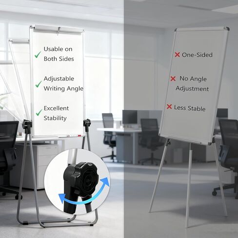 لوحة بيضاء مزدوجة الجوانب من كيزبي مع حامل - 36 بوصة × 24 بوصة حامل مغناطيسي قابل للحمل سبورة بيضاء على شكل حرف U ارتفاع قابل للتعديل ودوران 360 درجة لوحة مسح جافة للمكتب المنزلي والفصول الدراسية in Kuwait