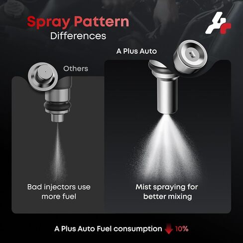 Fuel Injectors Set of 6, 13537546244 Compatible with BMW 320i 325i 325xi 525i 2001-2005, 323Ci 328Ci 2000, 323i 1998-2000, 325Ci 2001-2006, 328i 528i X3 Z3 Z4 -L6 2.5L 2.8L ALL Engine in Kuwait