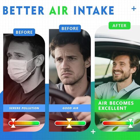 Engine & Cabin Air Filter Kit for Toyota 3.4L V6 Tundra 2022 2023 2024 2025 & Sequoia 2023-2025; Replace: 17801-F4010 871390-C010 in Kuwait