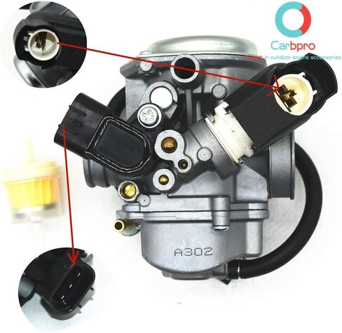 16100-GEZ-613 Carburetor for Honda Ruckus 50 NPS50 NPS50S 2003-2019 in Saudi Arabia