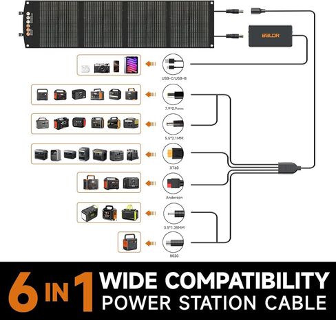 BALDR 120W Portable Solar Panel for Jackery/ECOFLOW/Flashfish/ROCKPALS Power Station Generator, Foldable Solar Cell Charger with USB Ports & PD Output for Camping, Off Grid Living. Black in Kuwait