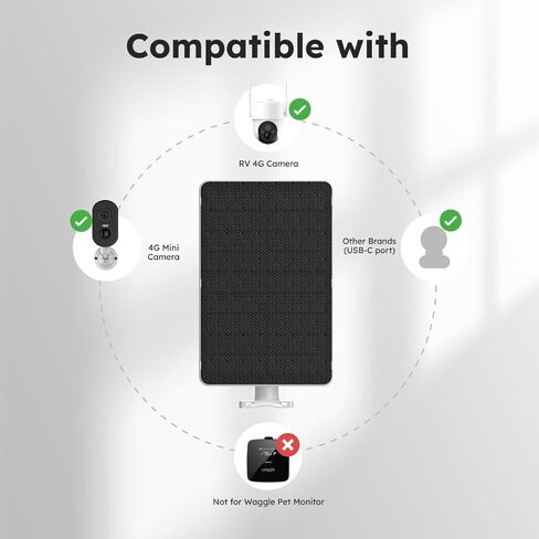 لوحة شمسية Waggle 8 واط لكاميرات المراقبة - IP65 مقاومة للماء، شاحن شمسي عالي الكفاءة، كابل 10 قدم، يدعم منفذ USB-C in Kuwait