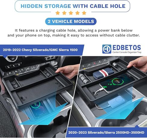 EDBETOS Center Console Organizer Tray for 2019-2022 Chevy Silverado/GMC Sierra 1500 and 2020-2023 Silverado/GMC Sierra 2500HD 3500HD Compartment Cover Accessories (Full Console w/Bucket Seats Only) in Saudi Arabia