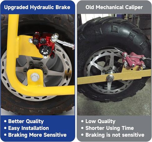 Mini Bike Hydraulic Brakes Kit Replacement for Baja Doodle Bug DB30 Blitz Dirt Bug Predator 79cc 97cc 2.8hp, Mini Bike Brake Caliper with Rear Disc Brake Rotor Master Cylinder Chain Tensioner in Kuwait