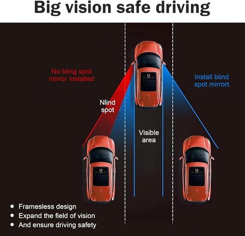 2 PCS Car Blind Spot Mirrors, Fan-shaped Wide Angle HD Convex Glass, 360 Degrees Rotatable Frameless Side Rear View Mirror, Assisted Reversing Accessory for Most Vehicles (White) in Kuwait