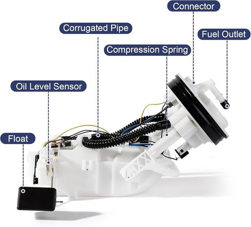 Electric Fuel Pump Module Assembly Compatible with 2001 2002 2003 2004 2005 Honda Civic L4 1.3L 1.7L 2.0L Gas Replace E8566M 17045-S5A-A00 VANBOL0097A with Sending Unit O-ring in Saudi Arabia