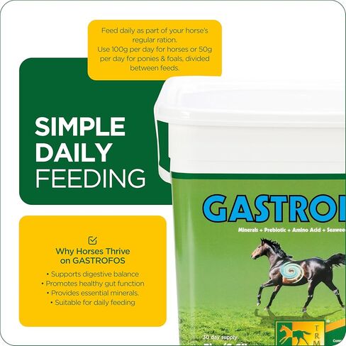 TRM Gastrofos Feed Feed مكمل الجهاز الهضمي للوقاية من ارتداد حمض القرحة والهضم الصحي | تحييد حمض المعدة - 6.6 رطل (3 كجم) - 6.6 رطل in Kuwait