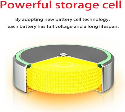 بطارية AG12 بطارية L1142 بطارية LR43 SR43 D386 D301 186 SR43 1.5 فولت بطاريات قلوية مميزة ذات عمر افتراضي 5 سنوات (12 قطعة) in Kuwait