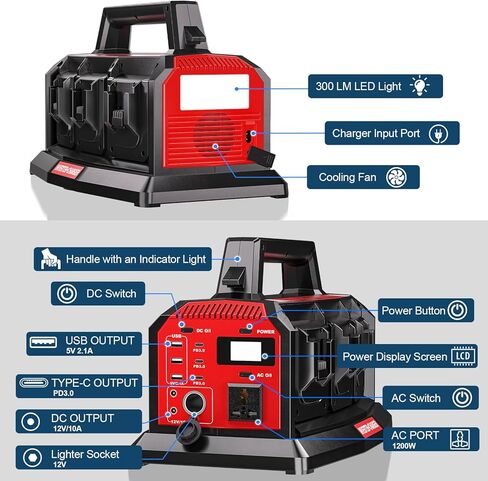 محول طاقة متكامل بقدرة 1200 واط مع شاحن سريع 6 أمبير، و6 منافذ لبطارية ميلووكي M18، وعاكس موجة جيبية نقي محمول مع مخرج تيار متردد 120 فولت، و6 × USB وإضاءة LED لموقع عمل السفر والتخييم (الأداة فقط) in Kuwait