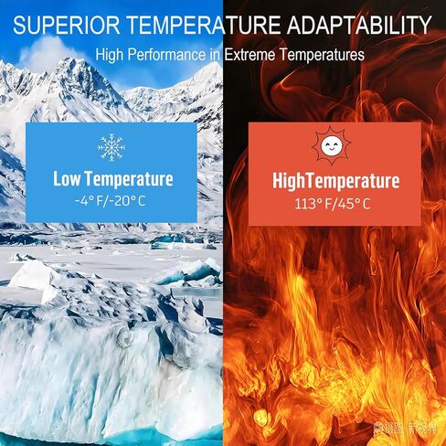 Youchen 370 371 LR921 بطارية زر قلوية 30 حزمة AG6 LR920 SR920SW 1.5 فولت بطاريات ساعة الخلية in Kuwait