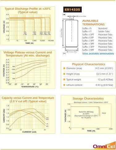 OmniCel ER14335 3.6V 1.65Ah 2/3AA Lithium Button Top Battery Replaces Tadiran TL-2155 TL-4955 TL-5155 TL-5955, Xeno XL-055F For use with Industrial PC, Computer RAM, Medical equipment in Kuwait