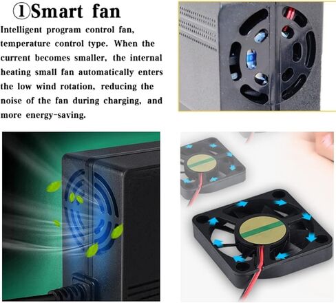 24V 20A Fast Lithium Battery Charger 29.2V 20Amp LiFePO4 Battery Smart Charger Anderson Connector LED Indicator Special for Lithium 24 Volt LiFePO4 Deep Cycle Rechargeable Batteries Charger in Kuwait