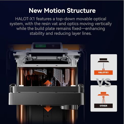 Creality 3D Printer Resin for Halot-Mage, 1kg(2.2lbs) 8K High Precision Resin for 8K LCD 3D Printing, 405nm UV-Curing Resin, Quick Curing, Low Shrinkage, Excellent Fluidity (Grey) in Saudi Arabia