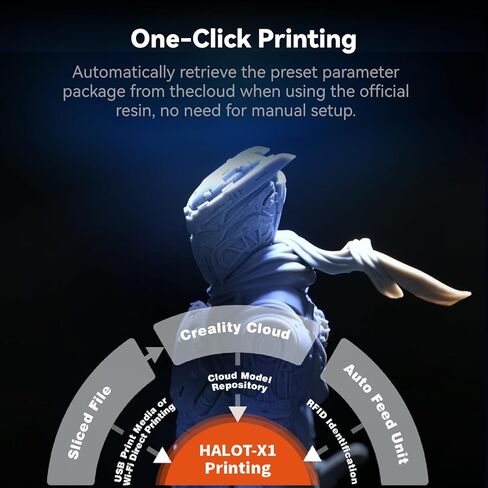 Creality 3D Printer Resin for Halot-Mage, 1kg(2.2lbs) 8K High Precision Resin for 8K LCD 3D Printing, 405nm UV-Curing Resin, Quick Curing, Low Shrinkage, Excellent Fluidity (Grey) in Saudi Arabia