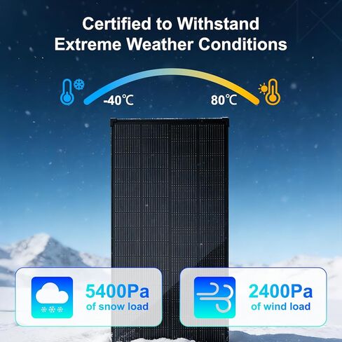 الألواح الشمسية N-Type 16BB 200W Solar Panel، 200 Watt Solar Panel 18V A + خلية أحادية البلورية 25٪ كفاءة عالية، لأنظمة RV Van Marine Home Rooftop خارج الشبكة (52.4 بوصة × 30.1 بوصة، أسود مفرد) in Kuwait