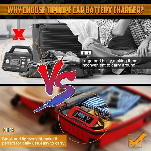 TIPHOPE 6Amp Battery Charger,12V Fully-Automatic Smart Car Battery Charger,Battery Maintainer Trickle Charger,Battery Desulfator for Car Truck,Lawn Mover,Lead Acid Batteries-1 Year Warranty in Kuwait