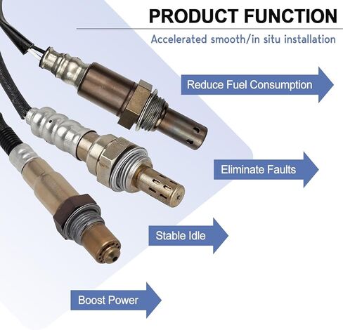 234-4096 O2 Sensor Oxygen Sensor Compatible with 1997 1998 1999 Honda Civic L4-1.6L, with 1995 1996 1997 Honda Accord L4-2.2L, with 1995 1996 1997 Honda Accord V6-2.7L O2 Sensor 1Pc in Kuwait