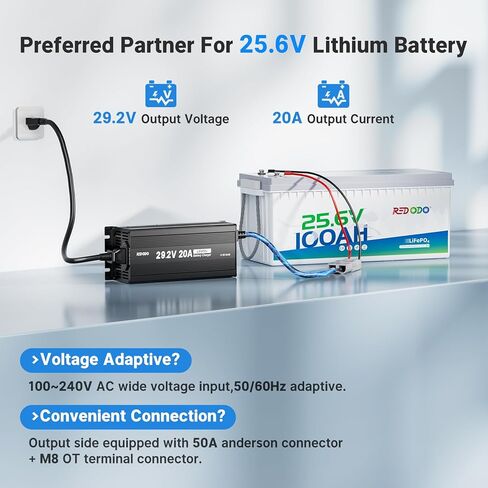 Redodo 29.2V 20A Update Mini Size LiFePO4 شاحن بطارية سريع AC-DC، مؤشرات LED، 6 حماية، غلاف متين، مروحة تبريد in Kuwait