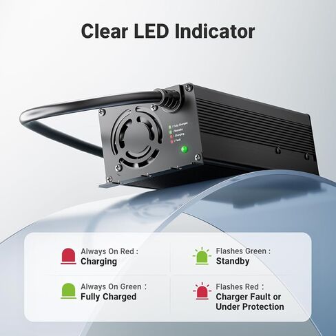 Redodo 29.2V 20A Update Mini Size LiFePO4 شاحن بطارية سريع AC-DC، مؤشرات LED، 6 حماية، غلاف متين، مروحة تبريد in Kuwait