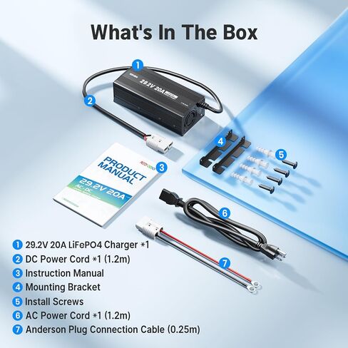 Redodo 29.2V 20A Update Mini Size LiFePO4 شاحن بطارية سريع AC-DC، مؤشرات LED، 6 حماية، غلاف متين، مروحة تبريد in Kuwait