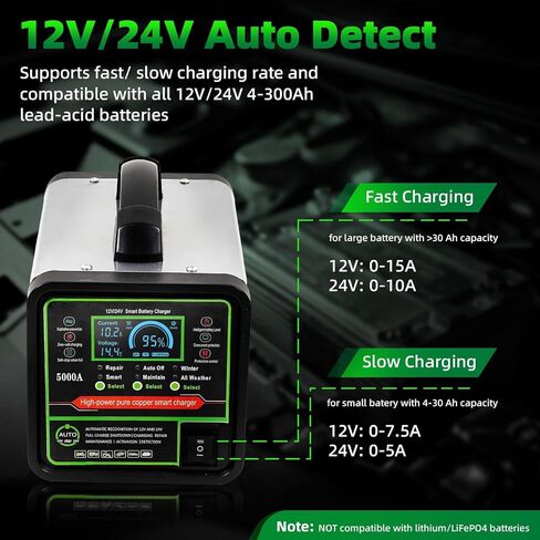 24V 12V Car Battery Charger Heavy Duty Trickle Charger for Car Battery 0-15A Smart Automotive Lead-Acid Battery Maintainer with Auto Off/Repair/Winter Modes LCD Display for Car Truck Boat Motorcycle in Saudi Arabia