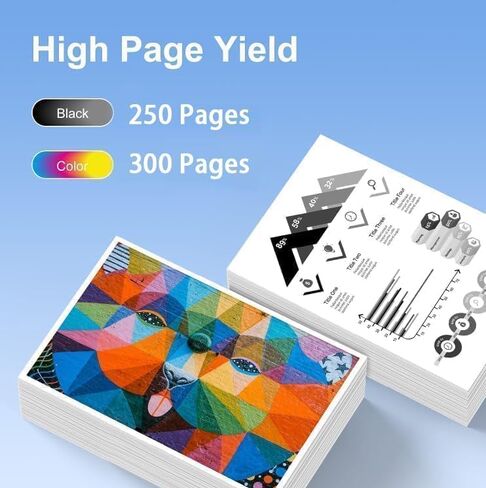 PGI-35 CLI-36 Ink Cartridge for Canon pixma tr150 tr160 Replacement for Canon 35 36 Ink Cartridge Compatible with Pixma TR150 TR60 iP110 iP100 Printer(2 Black, 1Tri-Color) in Kuwait