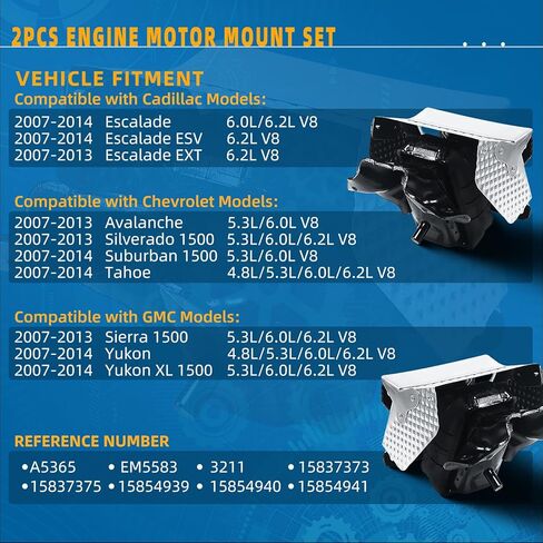 2 قطعة محرك المحرك جبل مجموعة ل 2007-2014 تشيفي جي إم سي كاديلاك V8 5.3L 6.0L 6.2L، إسكاليد تاهو سيلفرادو سوبربان أفالانش يوكون سييرا، استبدال A5365 15854941 in Kuwait
