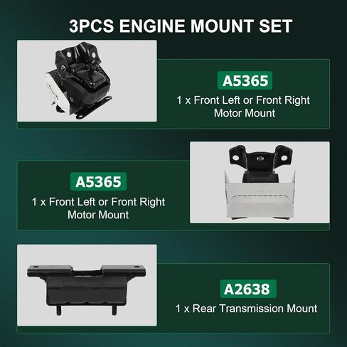 SCITOO Engine Motor Mount and Transmission Mount Fit 2007-2014 for Cadillac for Escalade Replace A2638 A5365 A5365 in Saudi Arabia