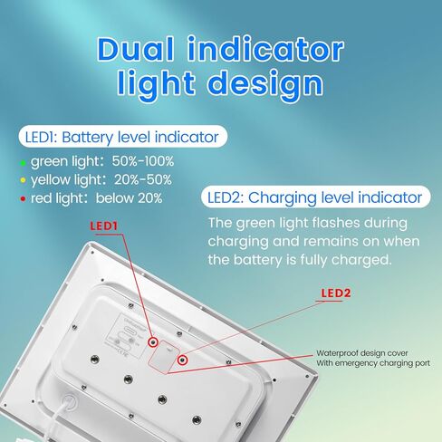 Solar Panel for Device DC 5V Type-C Micro USB DC Port builit in 12000mAh Battery for Cameras Also with 9.8ft Charging Cable IP65 Waterproof in Saudi Arabia