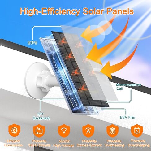 لوحة شمسية 7 واط لكاميرا Google Nest Cam (إصدار البطارية)، شاحن شمسي USB-C للاستخدام الداخلي والخارجي، مقاومة للماء IP66، حامل قابل للتعديل 360 درجة، كابل 7.2 قدم in Kuwait