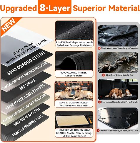 Back Seat Extender for Dogs, Hard Bottom Up to 499Lbs Dog Car Seat Cover for Back Seat, Waterproof Backseat Protector with Mesh Window and Pockets, Large Space Dog Hammock for Car & SUV & Small Truck in Saudi Arabia
