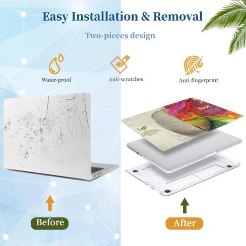 Shell Compatible with MacBook Air 13 Inch Case(Model A1369&A1466, Old Version 2017-2010 Release), Hard Plastic Laptop Shell, Keyboard Skin and Bag for MacBook Air 13.3", Creative Brains in Kuwait