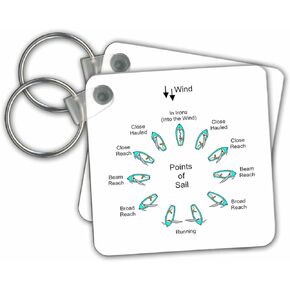 3dRose Diagram of Points for A Sailboat Key Chains, 2.25" x 2.25", Set of 2 (kc_80477_1)