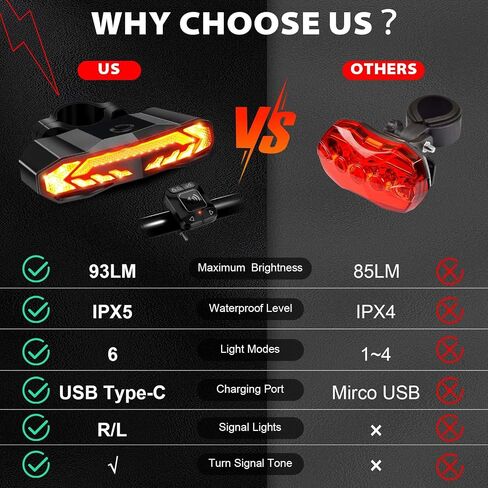 أضواء الدراجة الخلفية USB قابلة للشحن ضوء الذيل للدراجة مع إشارات الانعطاف وجهاز التحكم عن بعد اللاسلكي تحذير السلامة التلقائي ضوء فرامل الدراجة للأطفال البالغين MTB دراجة الطريق ركوب الدراجات الليلية in Saudi Arabia