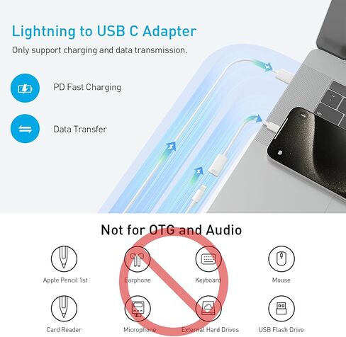 TiMOVO Lightning to USB C Adapter for iPhone 15 Pro Max/15 Pro/15 Plus, Type C Charger Connector Cable Support 35W Fast Charging & Data Transfer, Lightning Converter for iPad Not for Audio OTG in Saudi Arabia