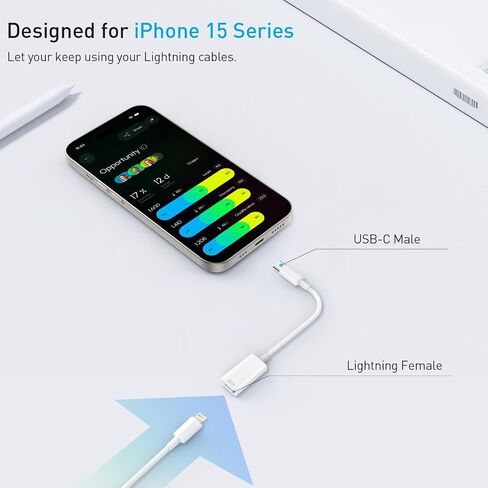 TiMOVO Lightning to USB C Adapter for iPhone 15 Pro Max/15 Pro/15 Plus, Type C Charger Connector Cable Support 35W Fast Charging & Data Transfer, Lightning Converter for iPad Not for Audio OTG in Saudi Arabia