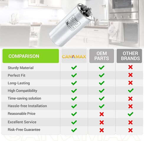 Canamax Premium 5uF mfd ±5% 370-440VAC مكثف تشغيل بيضاوي - مناسب تمامًا لتشغيل محرك التيار المتردد أو تشغيل المروحة ومكيف الهواء البارد أو المضخة الحرارية - يستبدل 97F5705 Z97F5705 97F95702 Z97F5702 in Kuwait