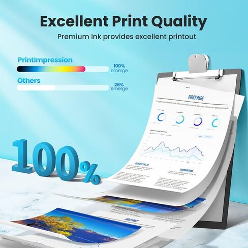 متوافقة مع مجموعة خرطوشة الحبر 812XL المُعاد تصنيعها لخراطيش الحبر Epson 812 812XL التي تعمل مع طابعات Epson Workforce Pro WF-7840 WF-7310 WF-7820 EC-C7000 (5 عبوات، 2B/1C/1M/1Y) in Kuwait